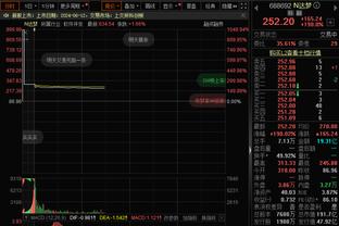 特奥本场数据：1粒进球，1次中柱，2次关键传球，评分7.8分