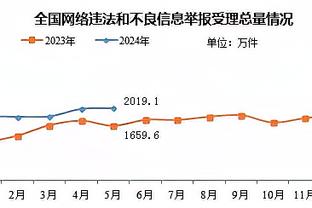 全面！字母哥半场2中1&罚球6中5 拿下7分5板6助 正负值+13最高