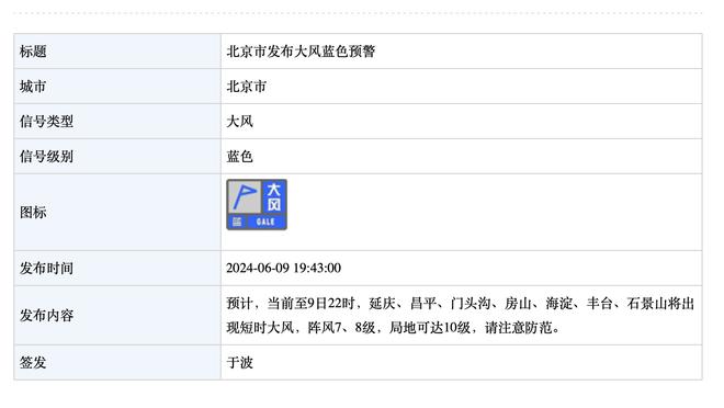 丁伟：双方数据都差不太多 甚至我们的篮板球还稍稍好一些